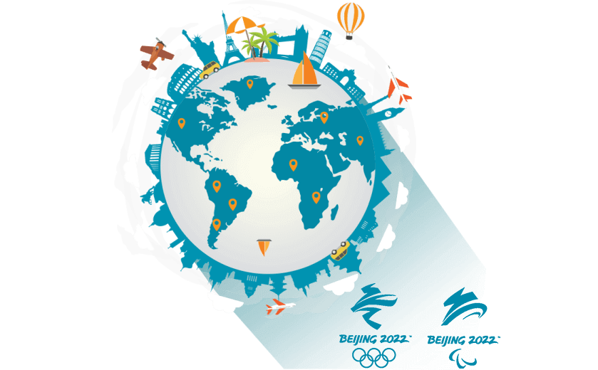 在阿曼连接到中国的软件 - GOTOCN